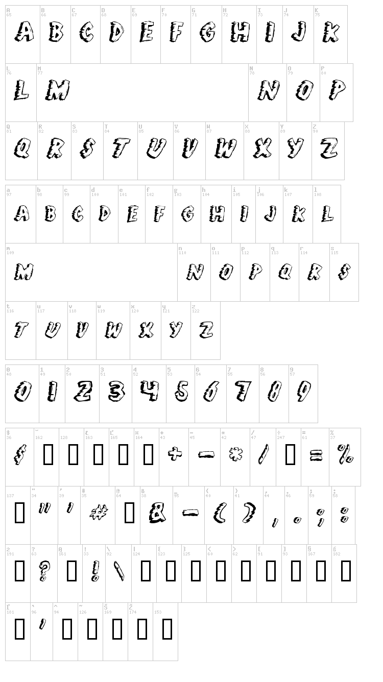 Jungle Fever font map